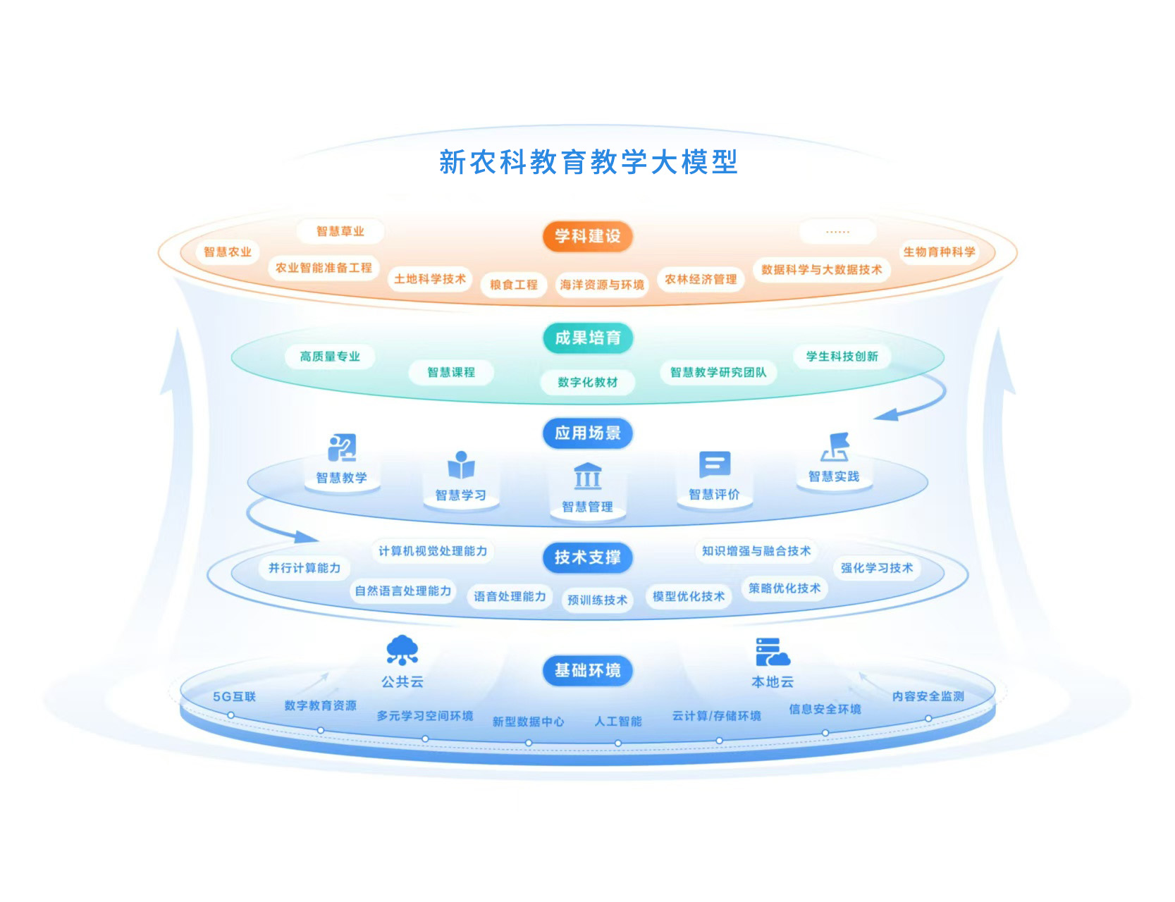 一级特黄AAA大片在线观看