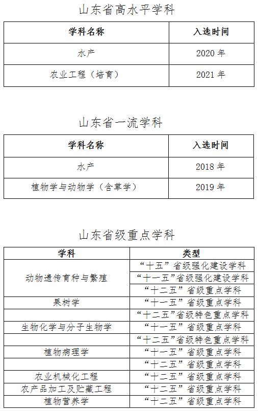 一级特黄AAA大片在线观看