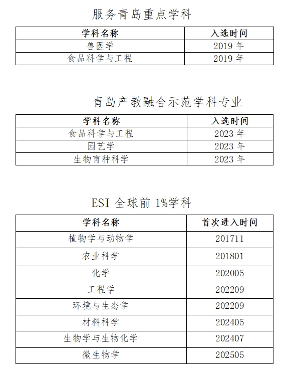 一级特黄AAA大片在线观看